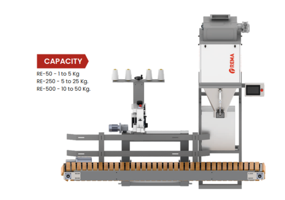 Servo High Speed Automatic Bag Filling Machines