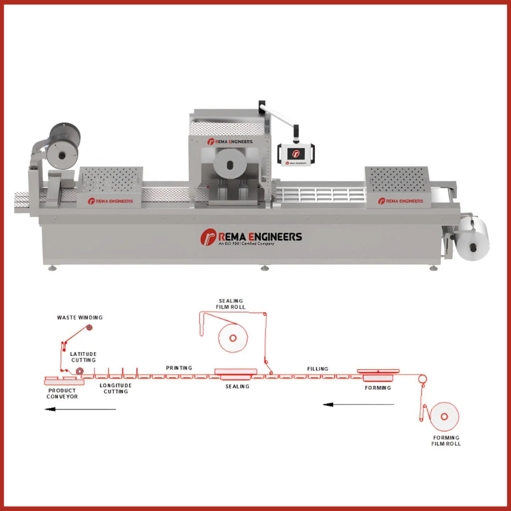 Thermoforming Vacuum Packing Machine